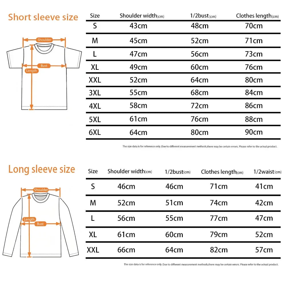 Christian Scripture T Shirt Psalm 2714 Xl vintage Washed graphic designer clothes homme Stylish Casual Soft Stretched fashion